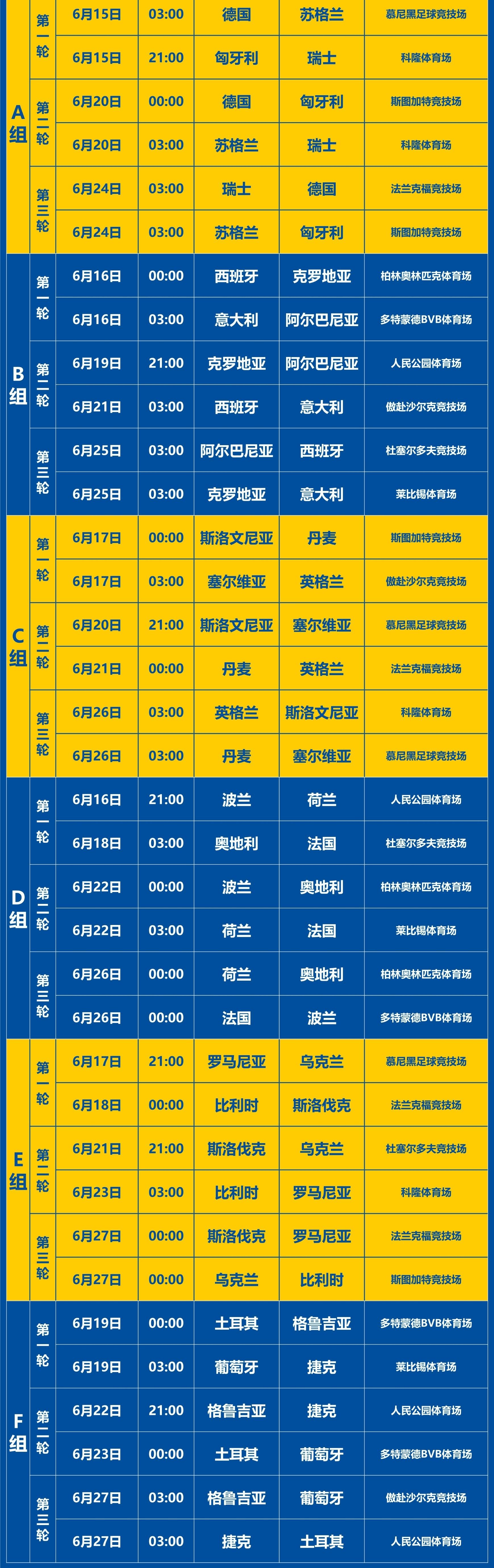 包含欧洲四强赛：球队实力对比将在热土上展开的词条