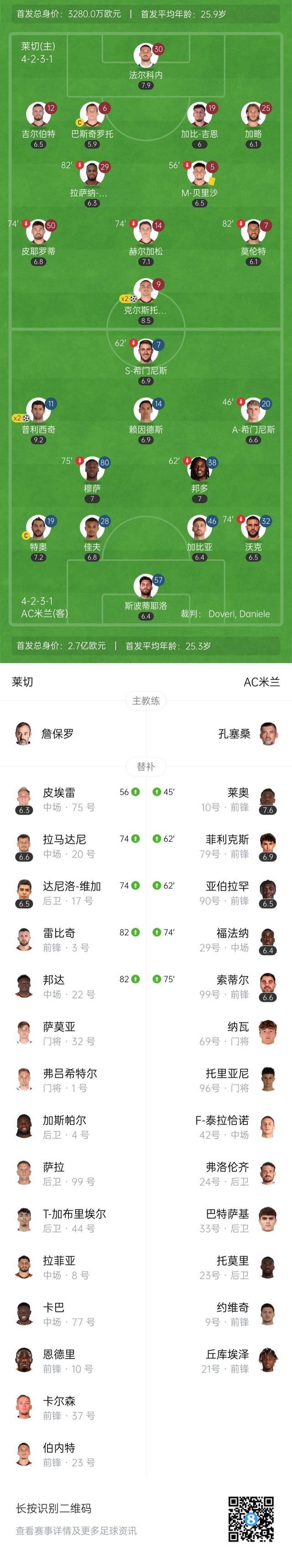 意甲AC米兰遭遇失利，前四名席位岌岌可危的简单介绍