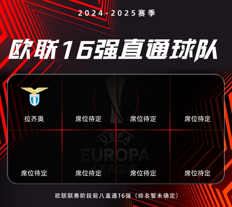 重要战役！欧预赛分组赛进入白热化阶段的简单介绍