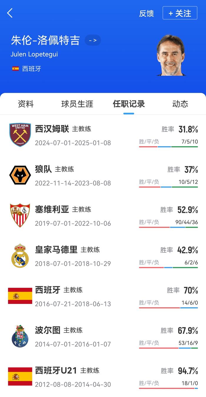 卡塔尔队锲而不舍，夺得关键胜利 