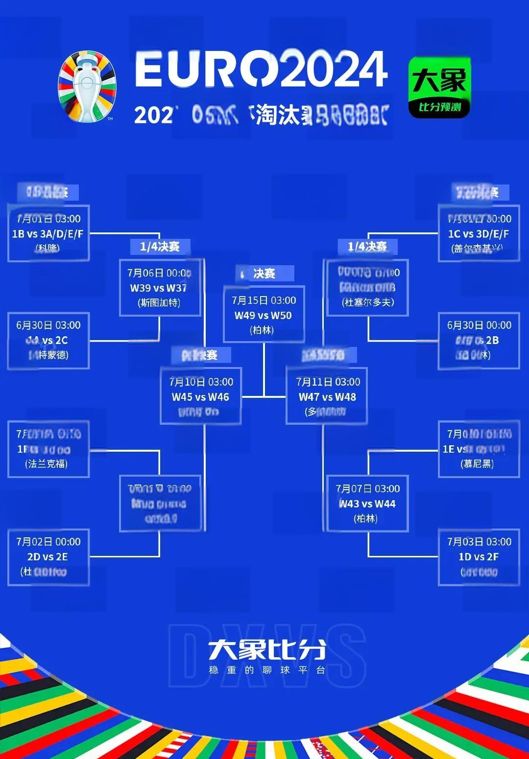 欧洲杯预选赛赛程揭晓，球队准备备战决赛氛围热烈 
